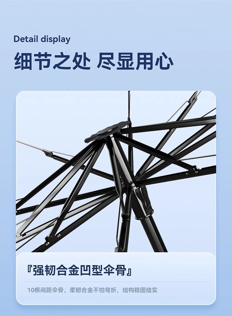 【Premium Selection】Car Heat-Insulating Sunshade Umbrella, Sunscreen Sunshade Curtain, Front Windshield Sunshade, Car Sunshade for Front Windshield
