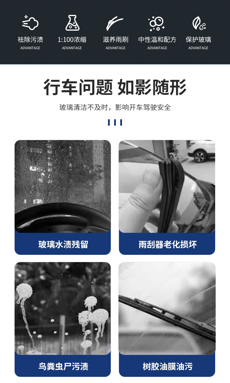 German Würth Wiper Fluid Glass Cleaner Car Degreaser Stain Remover Insect Remover Gel Concentrate Degreaser
