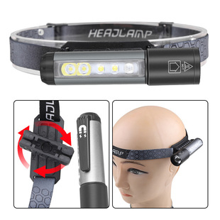 LED���Դ�P�A�����h��С�^�􎧴��F�p�����Ͳ���ÿ���s�^��ʽ