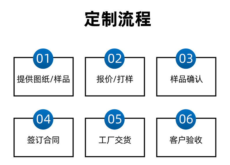 1688木雅详情页_05