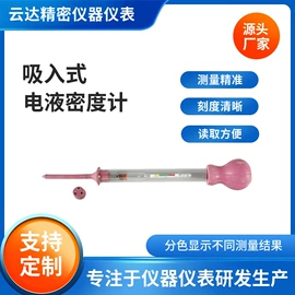 显示仪表;密度计;比重计