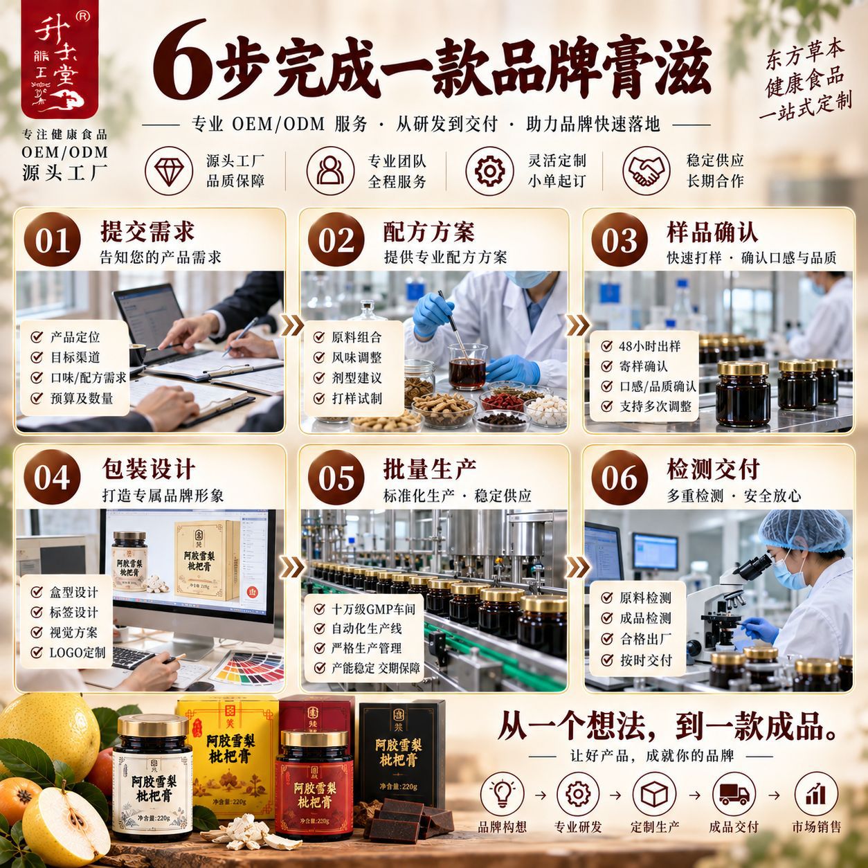 Ejiao Pear Loquat Paste (阿胶雪梨枇杷膏) — Herbal Fruit Paste with Lily Bulb & Poria, 220g in use