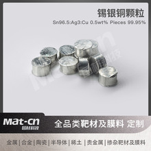 �a�y�~�Ͻ��w�� ��ӷ��b������Ĥ���������ͨ���O�� �͸��gĤ��