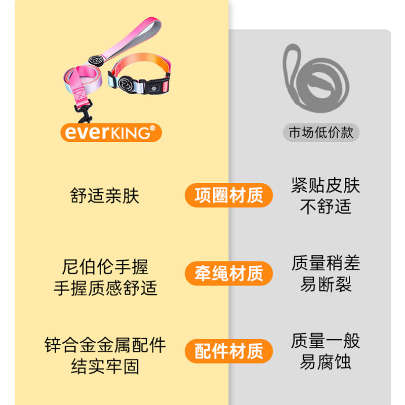 Correa de perro pequeño perro mediano y grande cuerda para caminar color degradado Cadena de perro correa de pecho suministros para mascotas collar