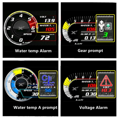 automobile instrument, Qìchē LUFI LCD