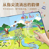 Speaking early education machine, audio book, learning machine, training, with sound
