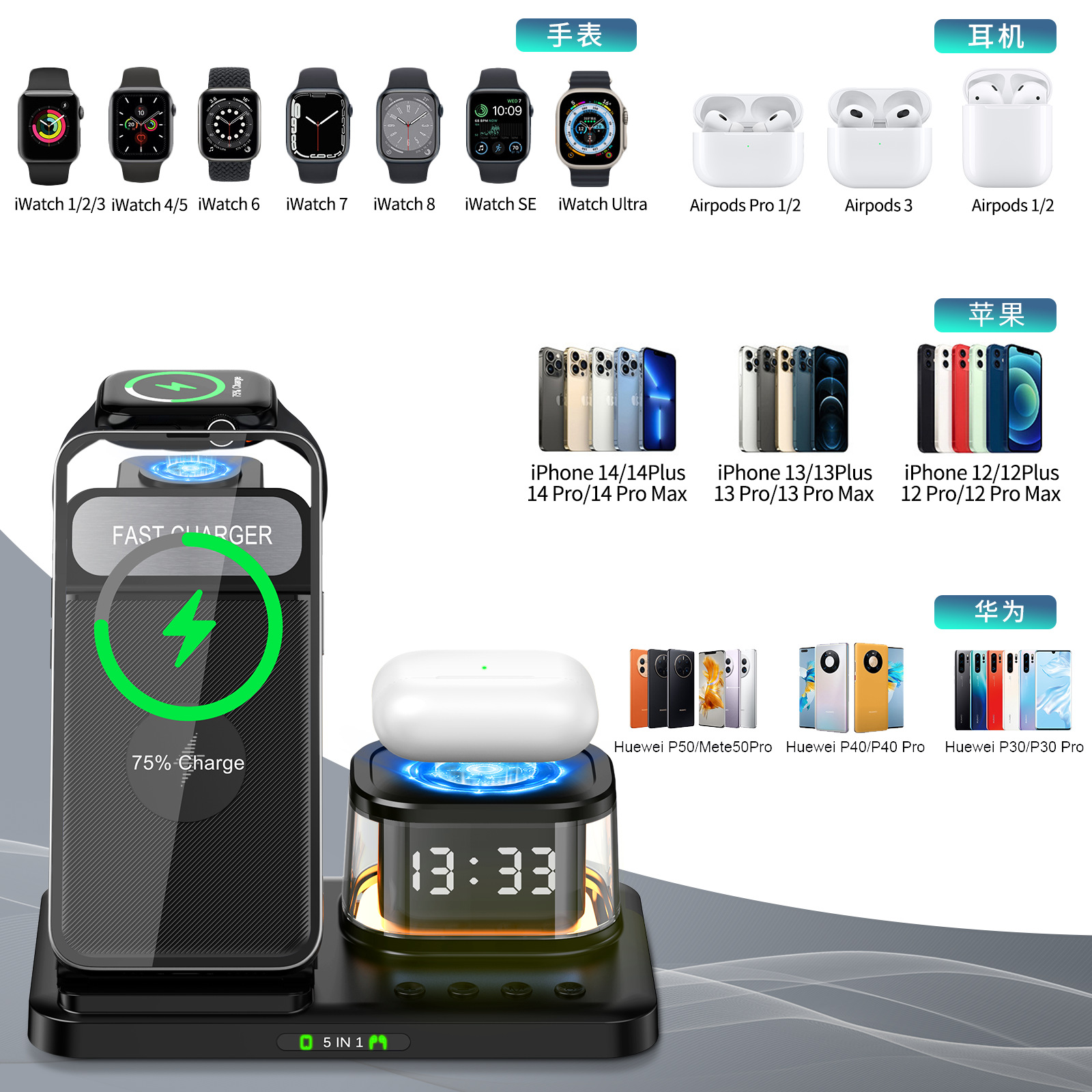 Cargador inalámbrico plegable de la luz de la noche del reloj cinco en uno para la base de carga multifuncional de las auriculares del reloj del teléfono móvil de Apple