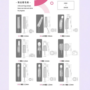 Brush for Eyelashes ➕ Lip Gloss Head New Product Wholesale Disposable Color Eyelash Brush Mini Brush Head Spiral Eyelash Comb Eyebrow