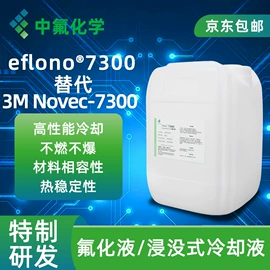 防水涂料;防冻液;电子工业助剂