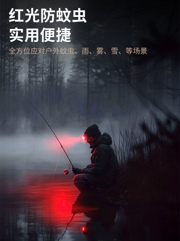 充电led头灯强光长续航户外防水头戴式感应钓鱼厂家现货批发矿灯|undefined