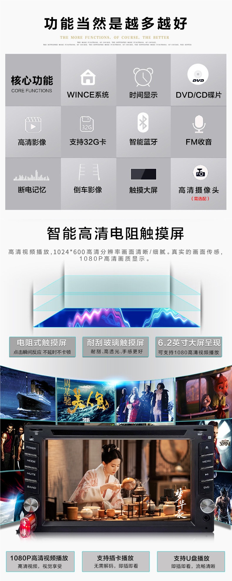 12V24V Universal Car Dvd High-Definition Bluetooth Call Mp5 Player Truck Radio Car Mp4 Audio System