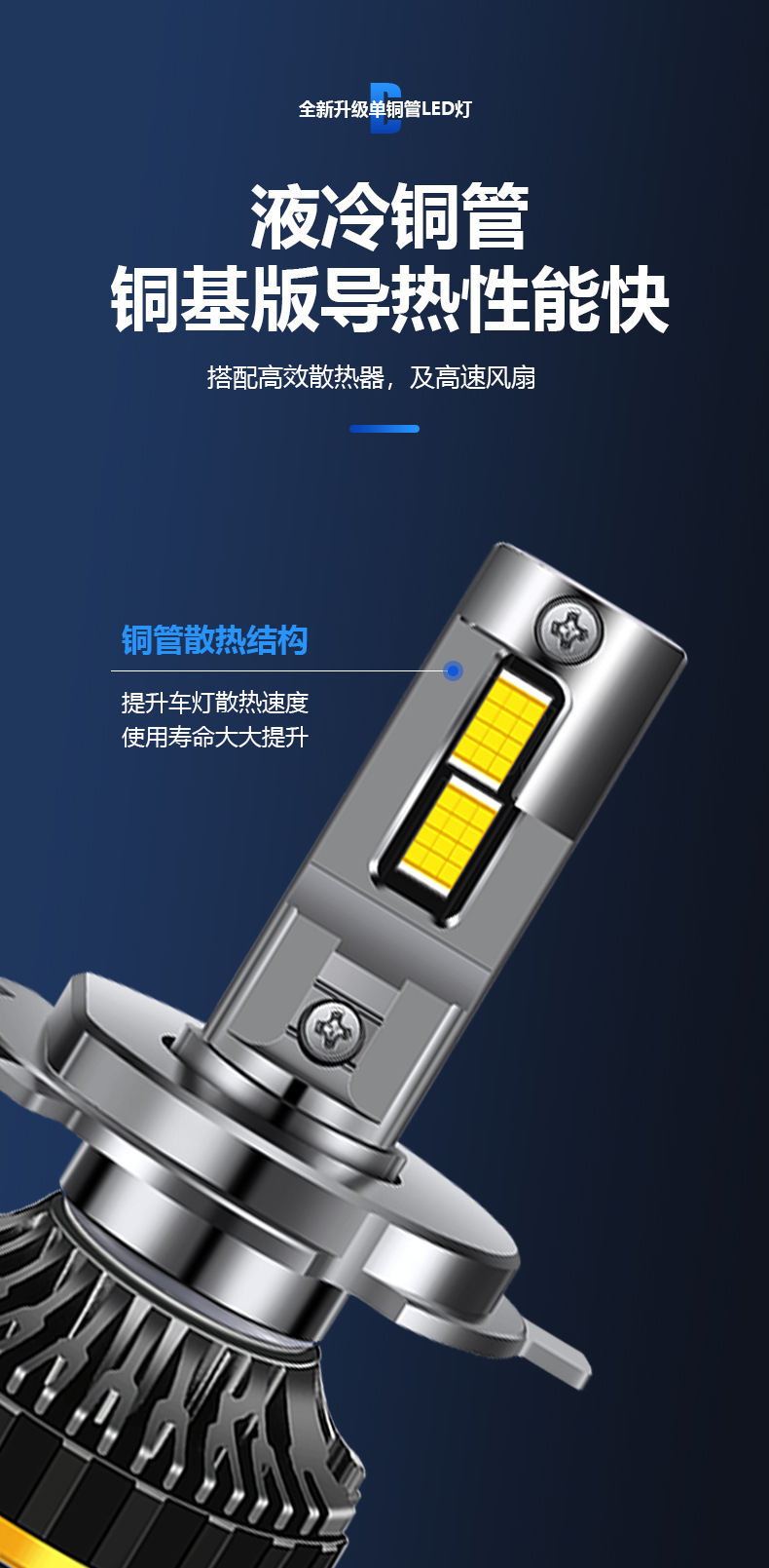 Cross-border high-power motorcycle LED headlight H4 modified super bright high/low beam 3570 for electric vehicles with superior road illumination