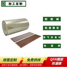 QFN��ܷ�©Ĥ�댧�w�Ƴ̱��oĤ3KZ��©�y�z��оƬ���b��©�z��