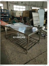 304���P䓹���̨���S܇�g�z�y�S�޲������ӌ���ҳ��ش��̨