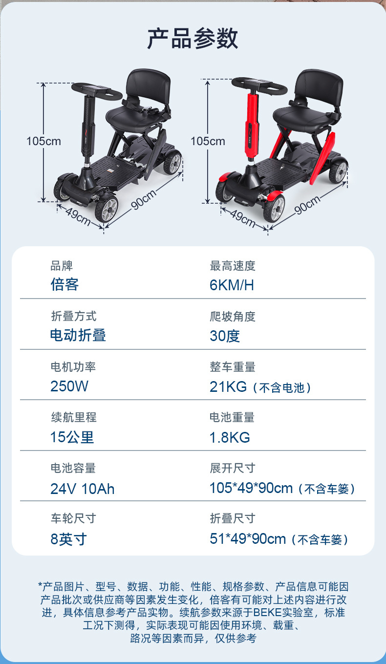 New model of elderly mobility scooter, four-wheel adult low-speed vehicle, foldable and transportable, small electric scooter for cross-border use