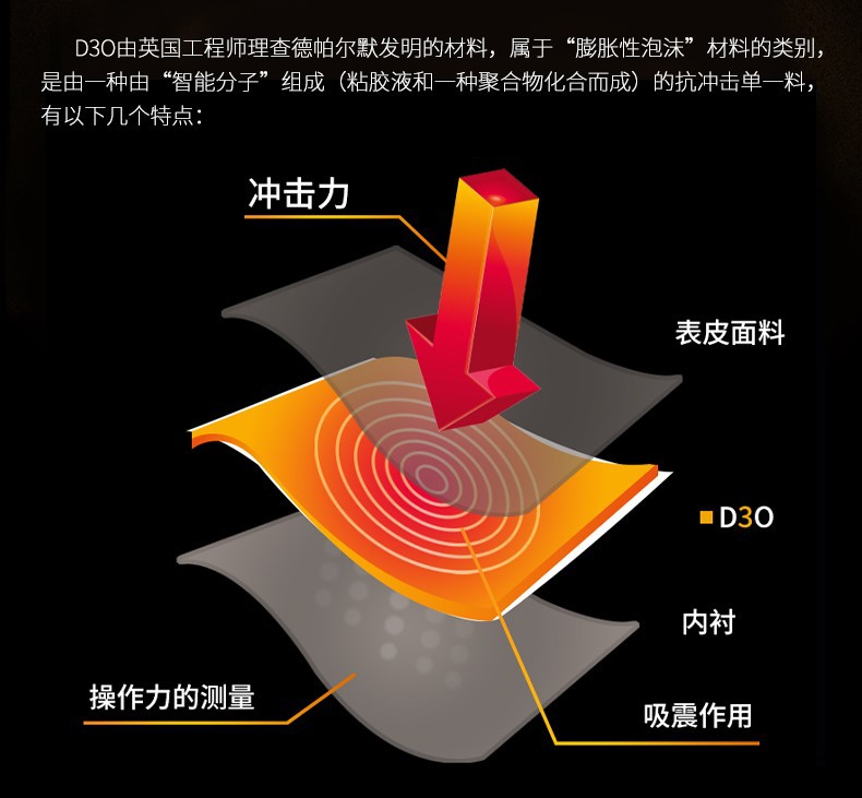 d3o滑雪护具防摔护臀裤护屁股垫护膝内穿护甲单板滑冰装备套装d30-阿里巴巴