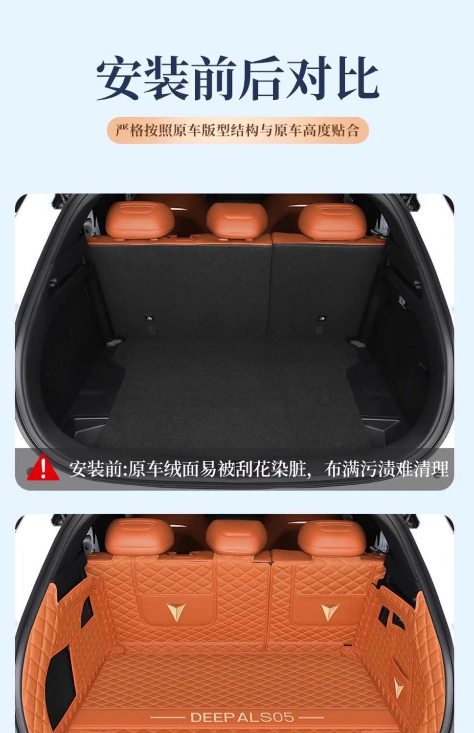 Suitable for 2026 Changan Deep Blue S05, full-coverage trunk mat, Deep Blue S05 car accessories, interior trunk mat