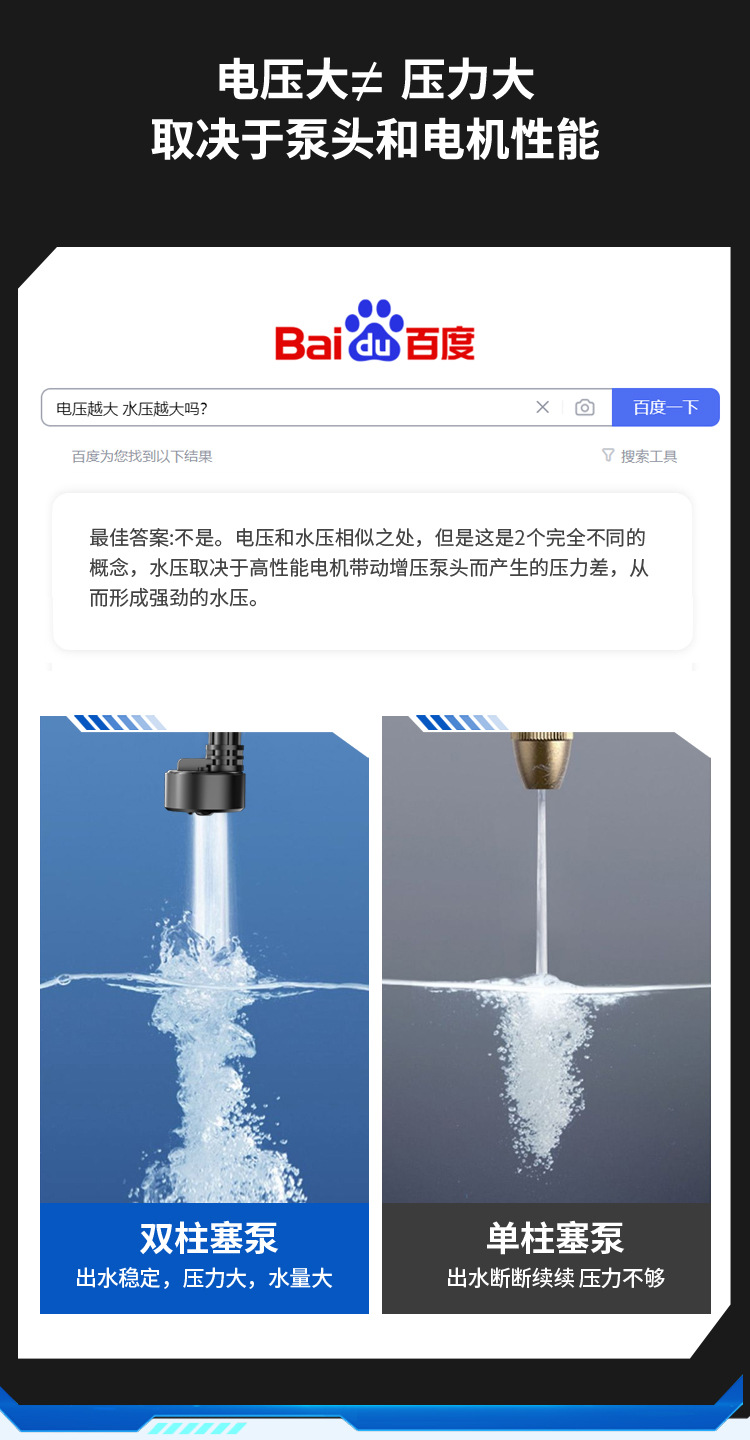 Factory Direct Sales Wholesale Wireless Car Washing Machine Household Car High Pressure Cleaning Machine Multi-Functional Portable Water Gun Cleaning