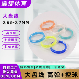 �ߏ���ë�򾀴�P��0.63-0.7mm�ʹ������Ӗ����ِ����ë���ľ�
