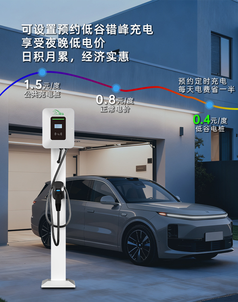 Ruihua Intelligent 7Kw New Energy Vehicle Home and Commercial Charging Station 32A Ac 7-Port 220V Universal
