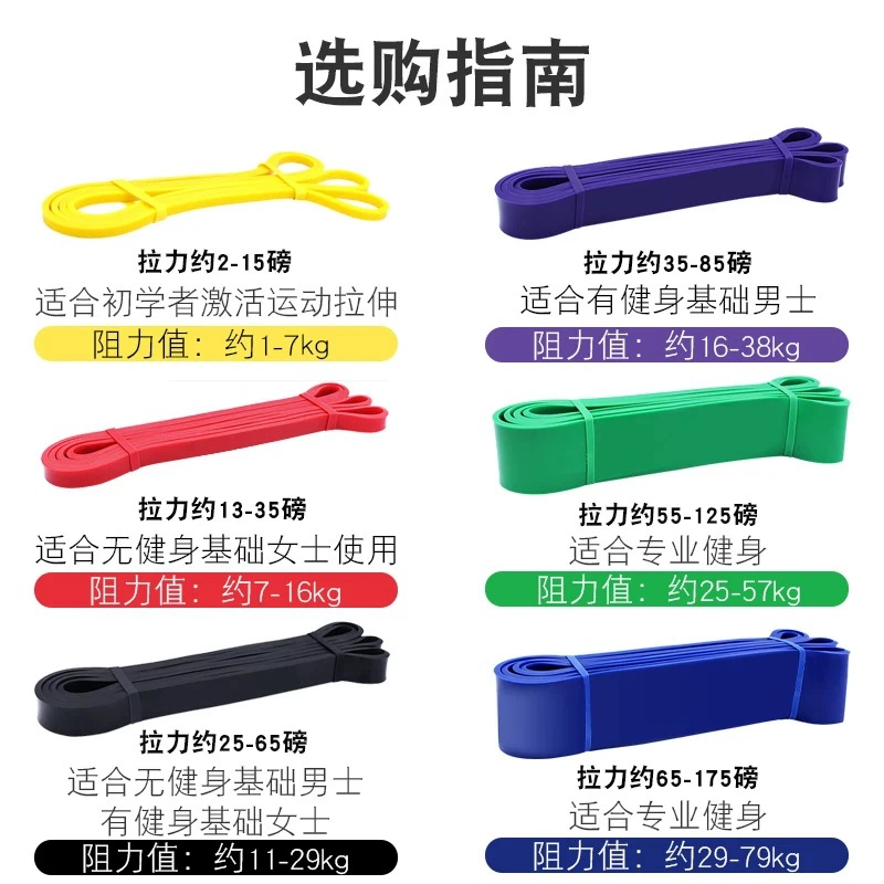 Pull-up Assistance Band Detaida TPE, multi-function resistance loop, 2080×4.5 mm (various widths)