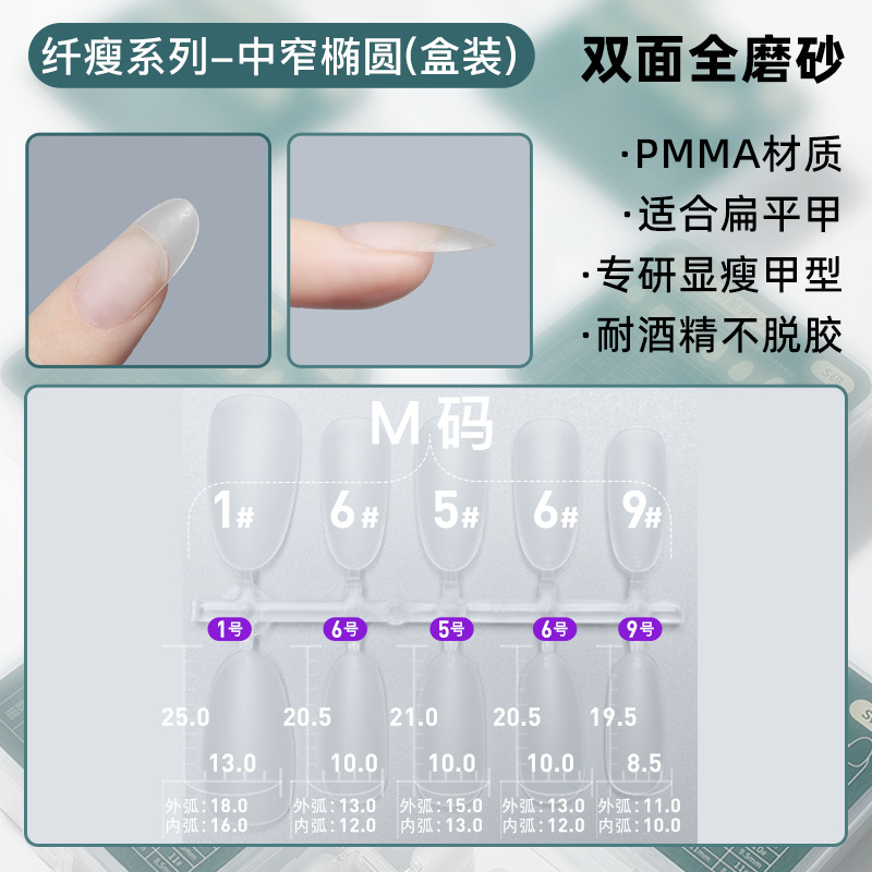 Caja de uñas transparente de alta gama caja de almacenamiento de uñas caja de embalaje caja de uñas de desgaste caja de exhibición de uñas de desgaste hecho a mano al por mayor