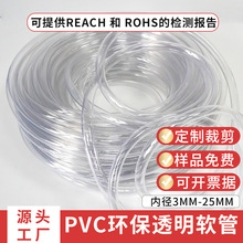 �F؛PVCܛ��͸���~�דQˮ����͸����ʳƷ���h������ܛ��PVC�z��