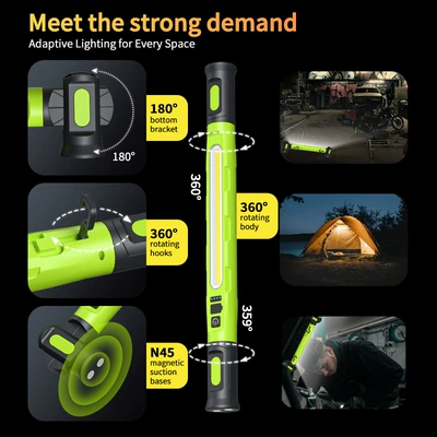 High-Brightness Multi-Functional Inspection Lighting — İşçi projektorları