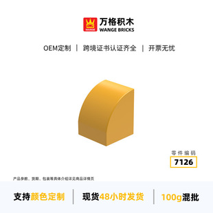 �f�� �羳 С�w�����a���ݷeľ7126ƴ�b��ɢ��1�ߏ���1���������