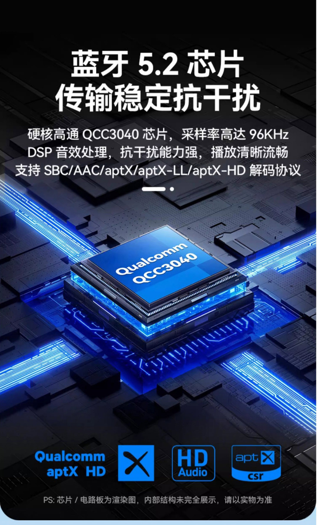 Qualcomm USB car Bluetooth audio receiver car lossless MP3 player APTX adapter modification module