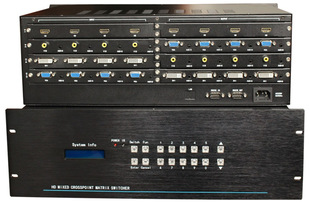 Siyin SYYPSY-4VGA-OUT Seamless Matrix 4-way VGAYprpb Index and Audio Enhanced Input Card