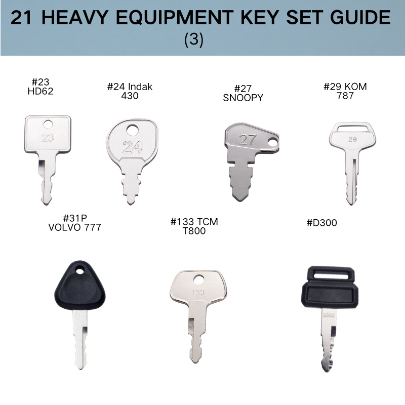 Keyman 21Key Set ingeniería vehículo clave traje 5 P8 500 777 H 800 787 14607