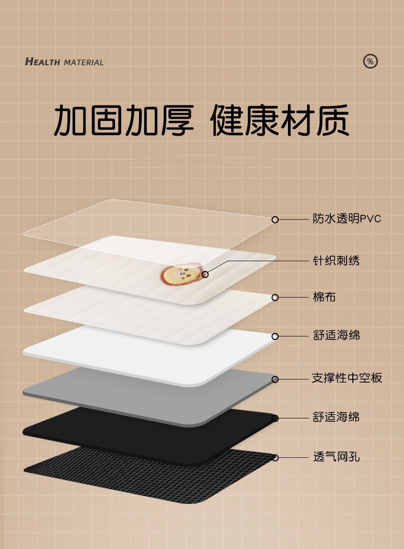 Car Kidsren's Table Seat Tray Kidsren's Car Storage Small Table Waterproof Dinner Plate Multi-Function Stroller Tray