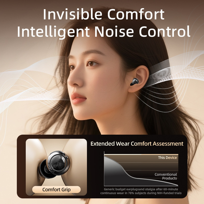 Three-Level Adjustable Sleep Earplugs, Noise Reduction, Soundproofing, Silent Earplugs, Do Not Block the Ear Canal, Prevent Noise, Suitable for Concerts
