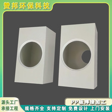 ٝ��h��PP/PE/PVC������Ʒ����ˮ��Ӻ�ˮ��ș�����|�ӹ�����