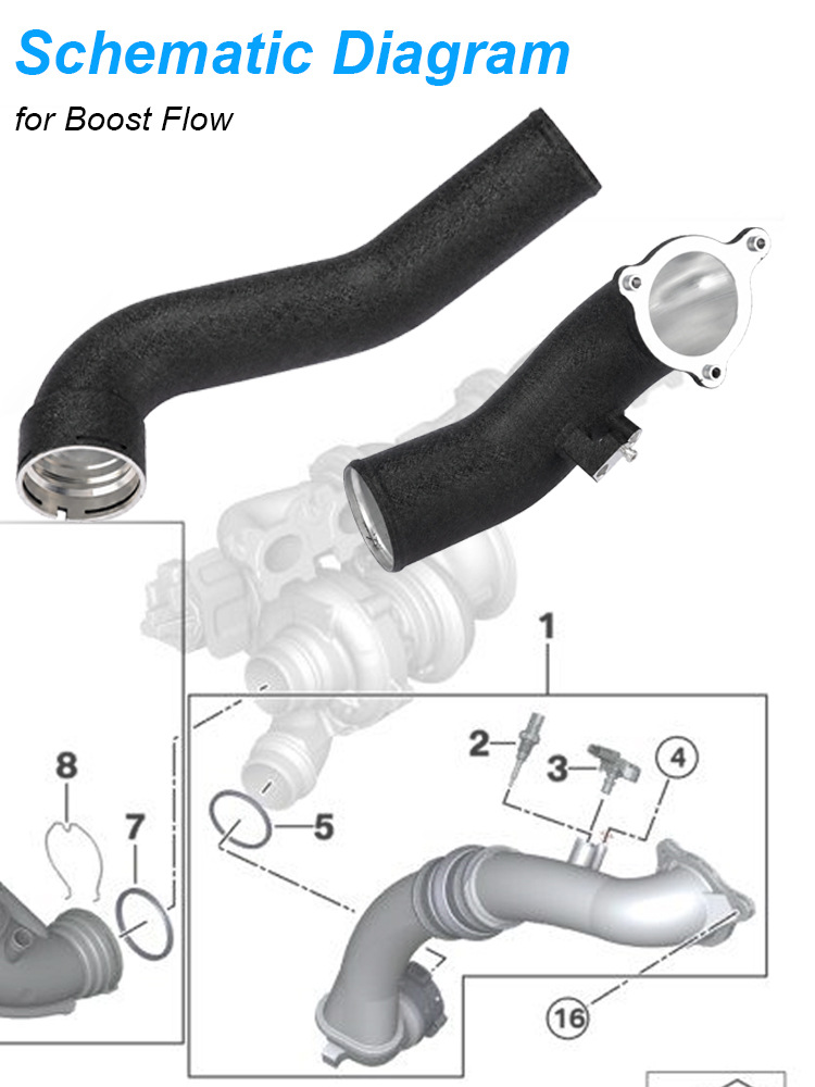 Intercooler Intake Aluminum Pipe Kit Is Suitable for Bmw B58 F Series 140I M440I 540I g Series X3X4