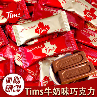 Timsţ��ζ�ɿ����ǹ��Y��ϲ�ǰ��ֶY���ֵ�߶˾W�t��ʳ�����