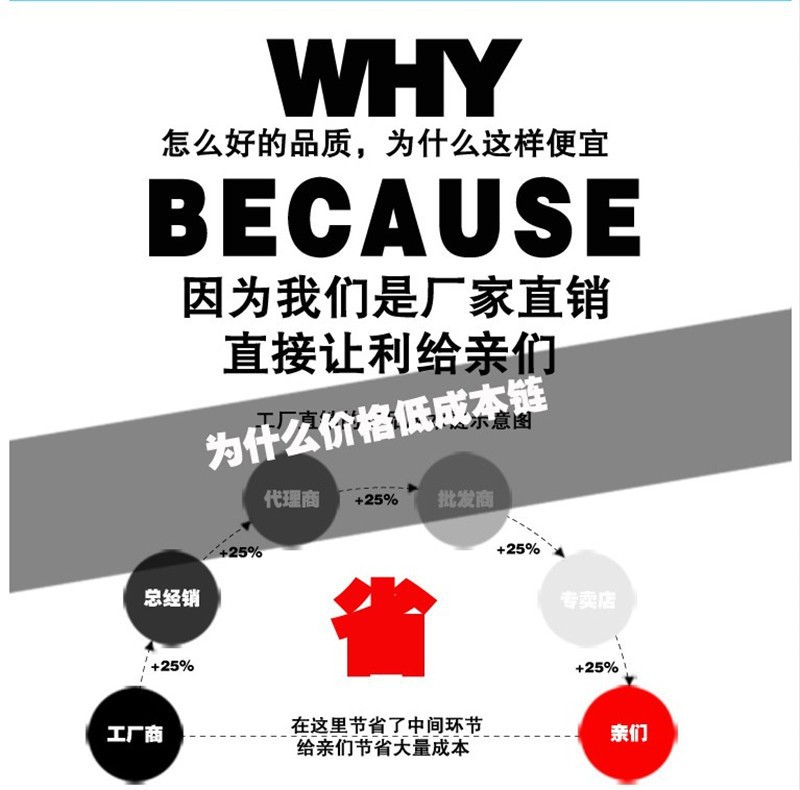 O1CN018av1Eo1QQIzFiupf1_!!3283