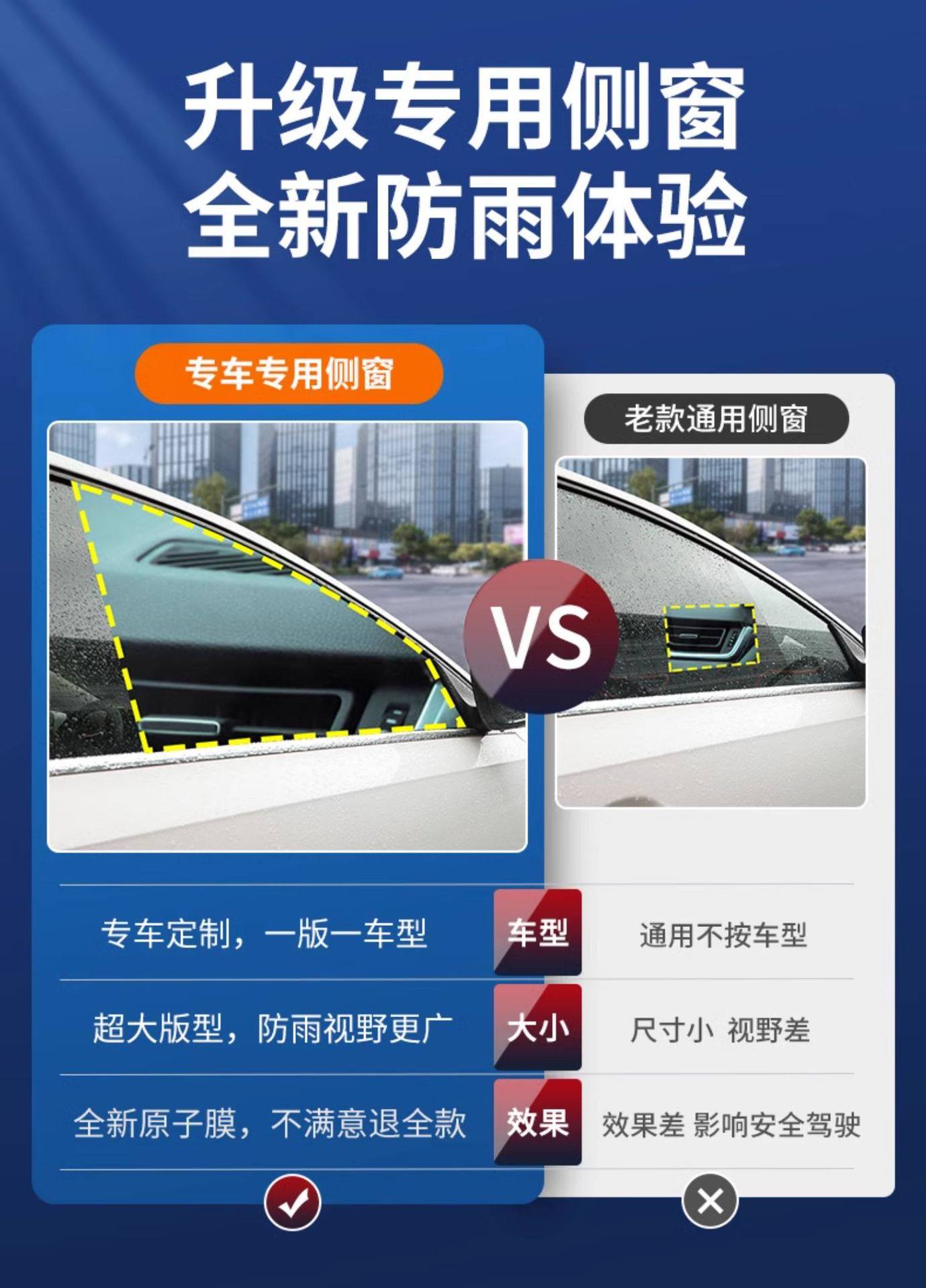 Car Rearview Mirror Anti-Rain Film Waterproof Stickers