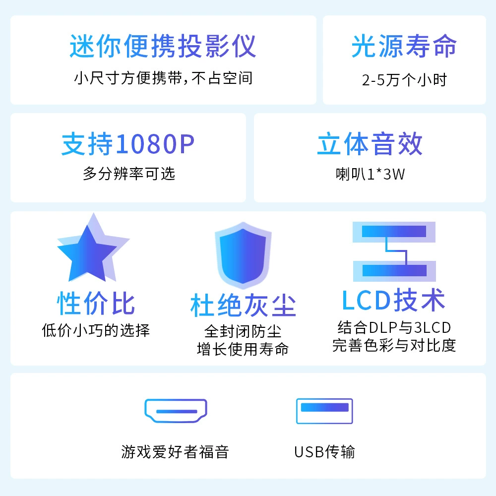 Портативный микро-мини проектор Weijie, LED-подсветка, мобильный проекционный экран, поддержка 1080P HD
