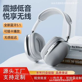 Product Media
