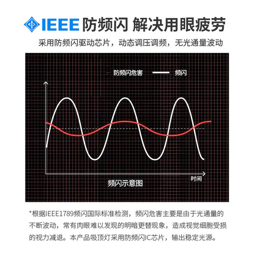 Full spectrum high CRI cloud lamp RA97 modern creative eye protection anti-blue light children's room bedroom LED ceiling lamp