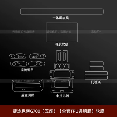 modified car clothing supplies, Car interior film - jietu-zongheng-g700-five-seater-full-set-of-tpu-transparent-film-dual-screen-ultra-clear-crystal-diamond-tempered-film