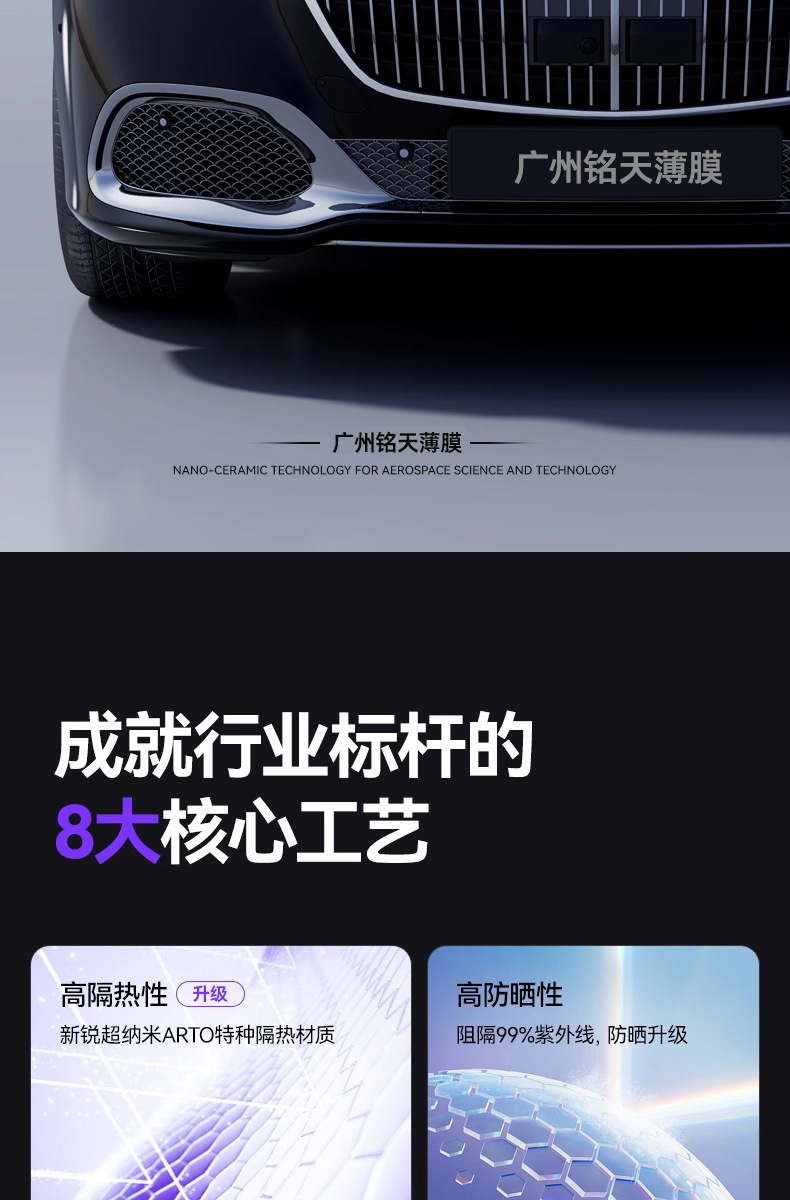 Imperial Purple Heat Insulation Film Car Window Film Sun Protection Colorful Solar Film Front Windshield Explosion-Proof Privacy Full Car Film