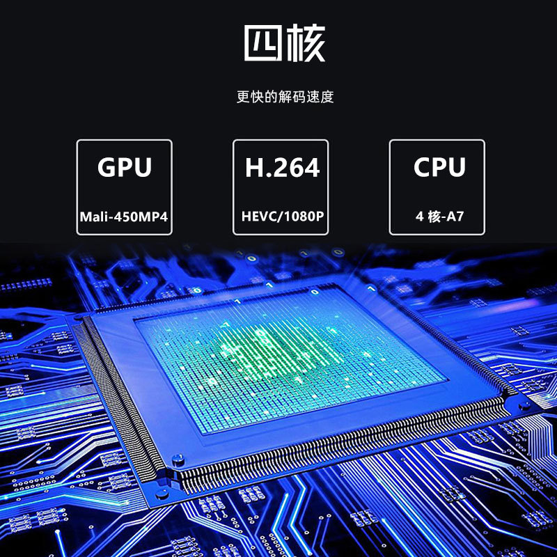 Suitable for Opel 7inch Car-Mounted Carplay Thin Android Gps Navigation Bluetooth All-In-One Device with Mobile Screen Mirroring