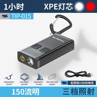 ΢Ц������P������늱�y����耳׿����Ͳ��؈����늽̱�ָʾ�P