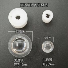 ��ͨ��͸�R��ָͨʾ�Ƹ�͸�����͸ߜظ��|���Ҳ�����ʾ����