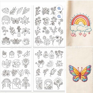 �羳 A4ˮ�ܱ��z��ճ���܈D��diy�̽��o�����ֹ��������D��ˮ�ܼ�
