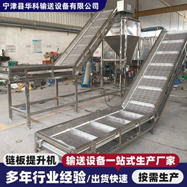 输送机;网带;其他输送设备