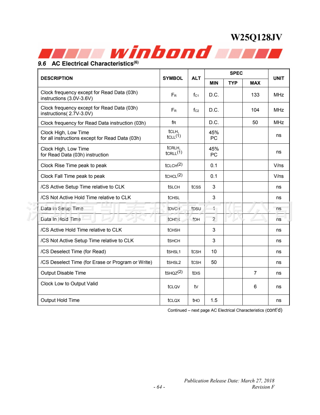 wKhk7WHBgoGAC7mSACWTt3zody8550